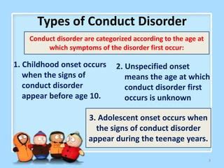 conduct disorder drag and drop test|unspecified onset of conduct disorder.